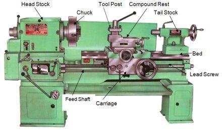 Basics-lathe_parts.jpg